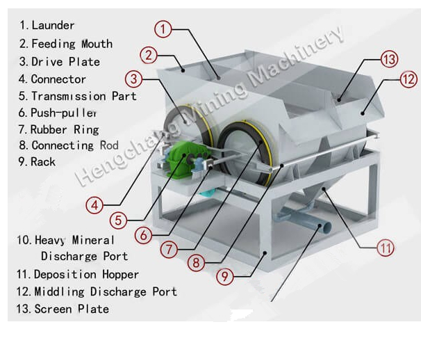 laboratory jig machine.jpg