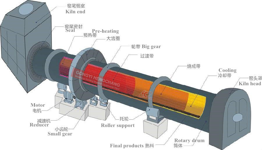 kiln picture_structure.jpg